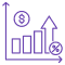 ustainable, Compounding Growth
