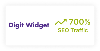 Digit-Wigit